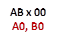 AB x 00
A0, B0

